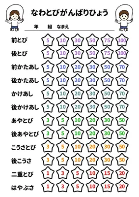 なわとびがんばりひょう, Flyer, Flyer template