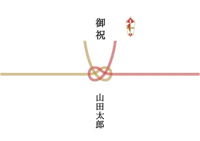 慶事あわじ結び熨斗紙, チラシ, チラシテンプレート