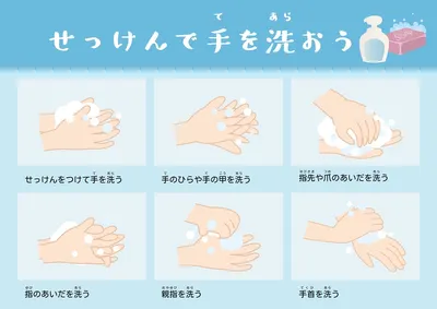 手洗い, 전단지, 전단지 템플릿