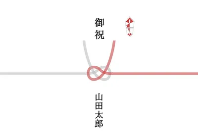 紅白あわじ結び熨斗紙, チラシ, チラシテンプレート