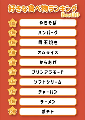 赤シンプルランキングA4ポスター, ポスター, ポスターテンプレート