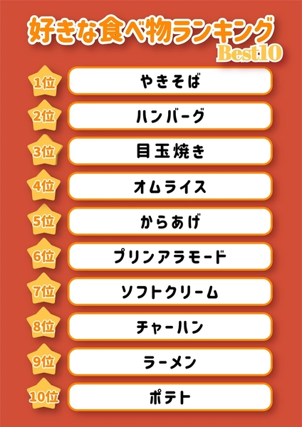 赤シンプルランキングA4ポスター, ポスター, ポスターテンプレート