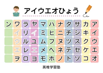 カタカナ表・あいうえお表A4ポスター, ポスター, ポスターテンプレート