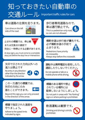 自動車の交通ルールポスター（青・説明型）