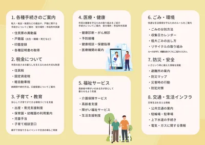黄色背景の暮らしガイドブック三つ折りチラシ
, チラシ, チラシテンプレート