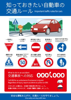 自動車の交通ルールポスター（青・図解型）