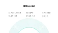 円弧ライン装飾のターコイズ配色プレゼン資料テンプレートセット
, プレゼンテーション, プレゼンテーションテンプレート