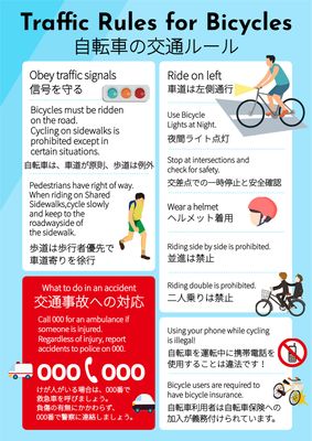 自転車の交通ルールポスター（青・説明型）