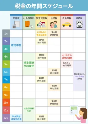 税金年間スケジュール一覧チラシデザイン
, チラシ, チラシテンプレート