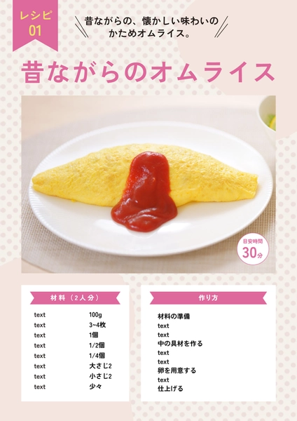 昔ながらのオムライスレシピ, Phiếu công thức, Phiếu công thức mẫu